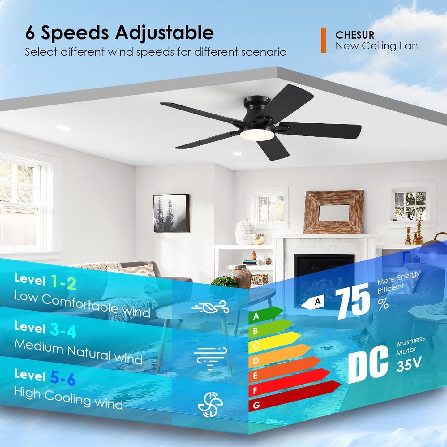 46 Inches Low Profile Ceiling Fan