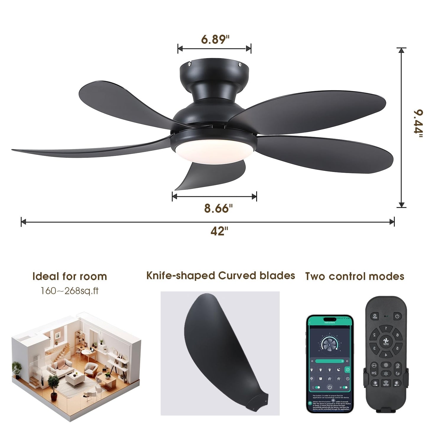 42 Inch Low Profile Modern Ceiling Fan, Reversible DC Motor,5 Blades,6 Speed, App and Remote Control