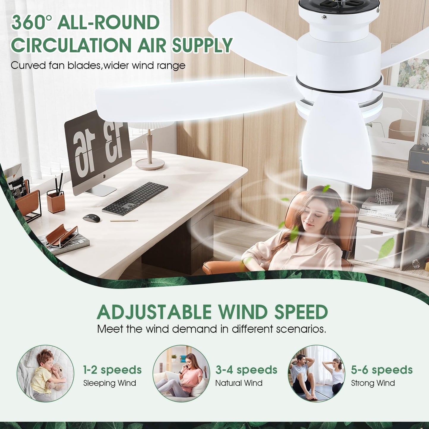 41 Inches Ceiling Fan with Light,App and Remote Control,5 Blades, Reversible DC Motor
