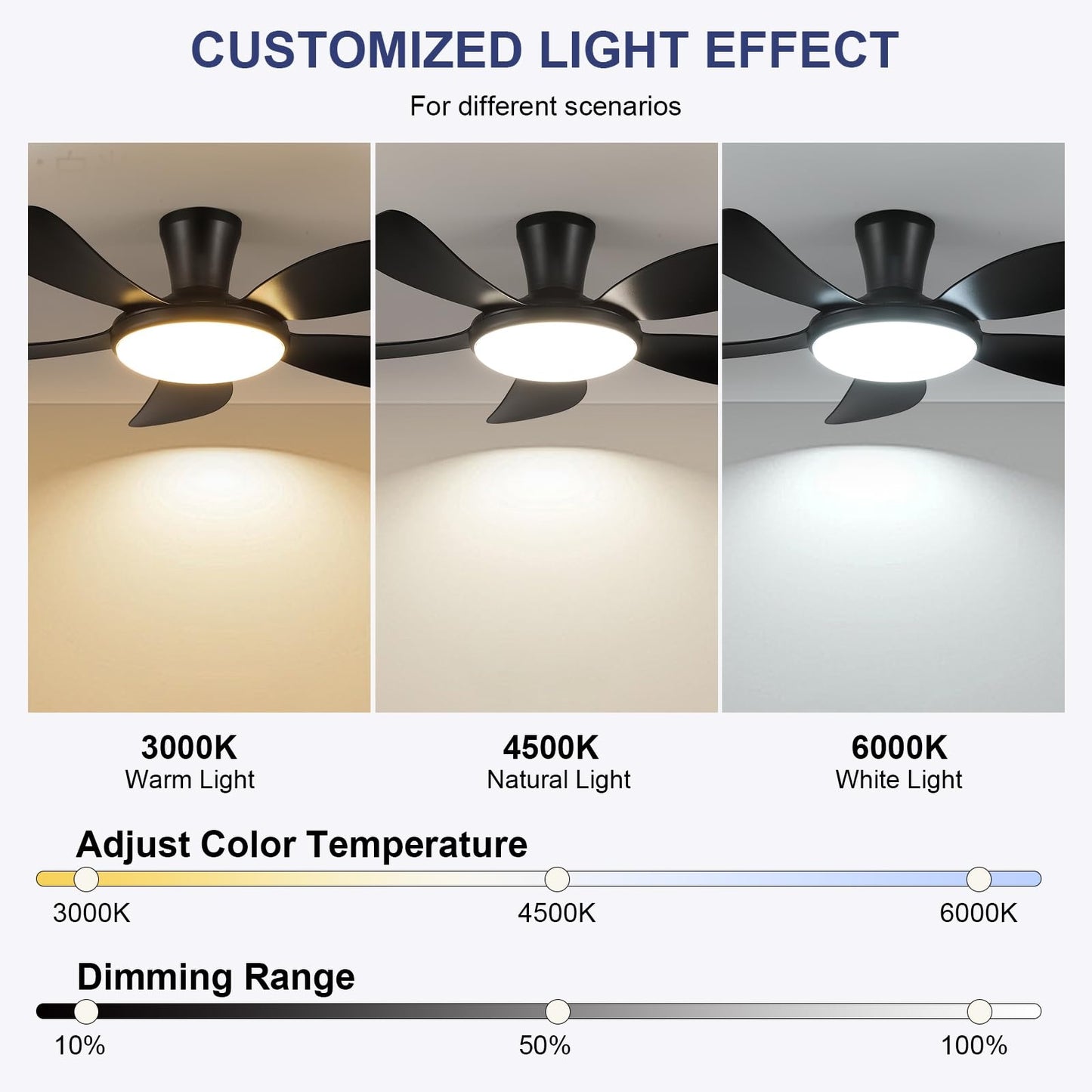 48 Inch Modern LED Ceiling Fans with Quiet Reversible DC Motor, Dimmable 3 Colors 6 Speeds