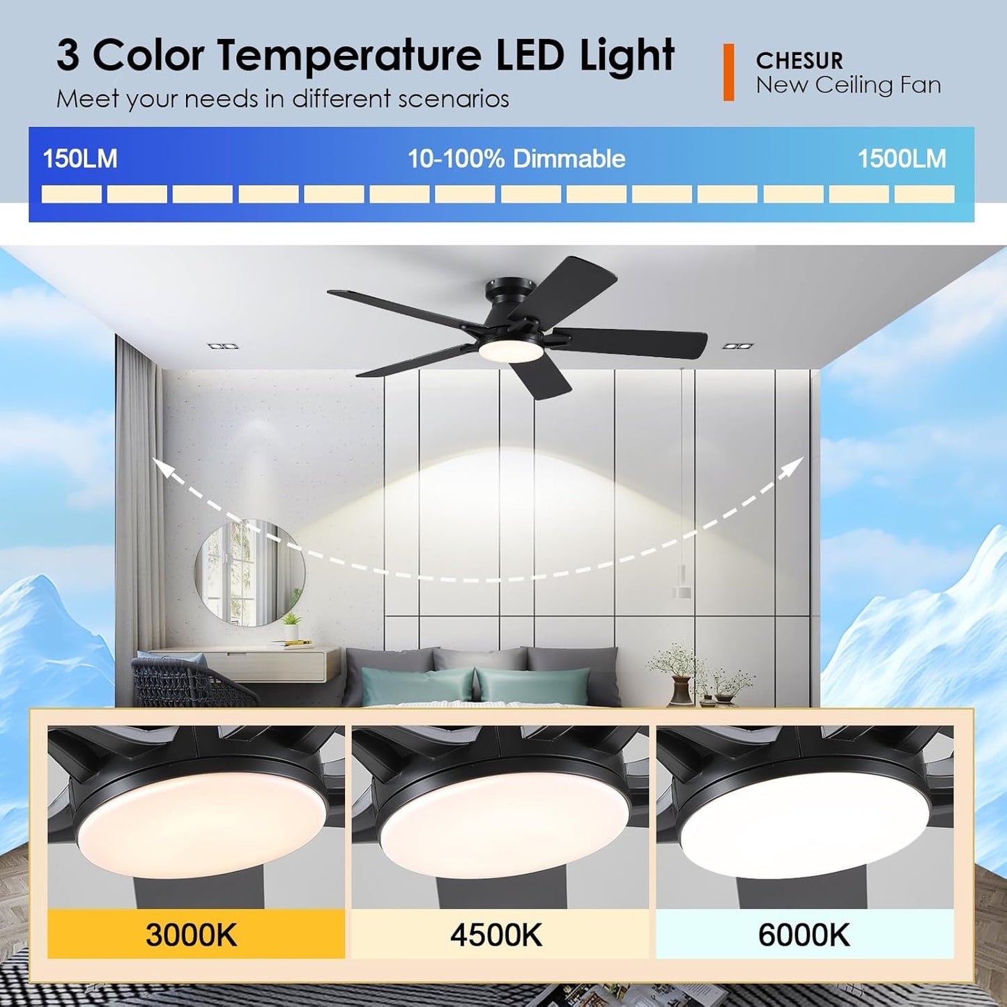 46 Inches Low Profile Ceiling Fan