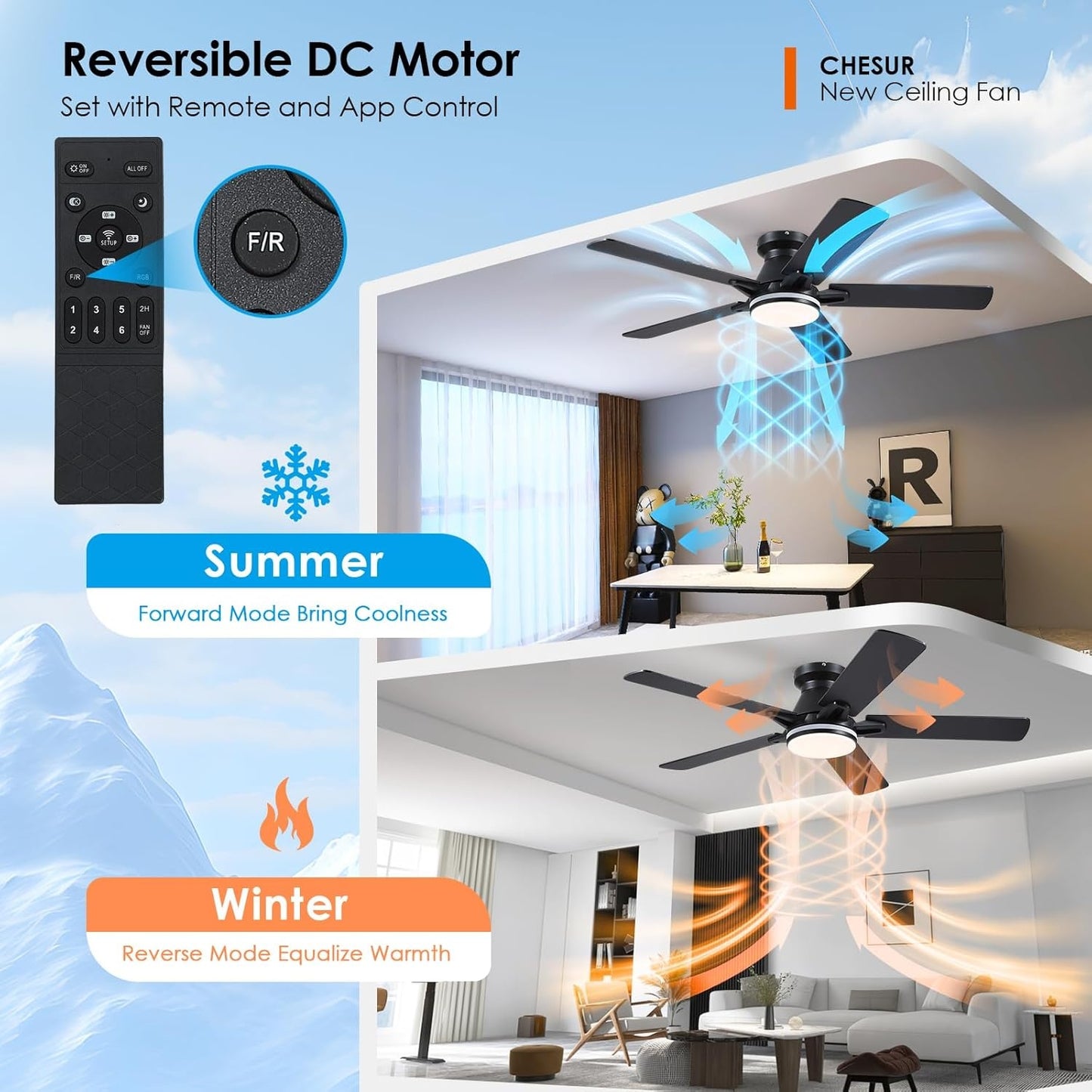 52 Inch Ceiling Fan with 5 Plywood Blades,Dual Blades