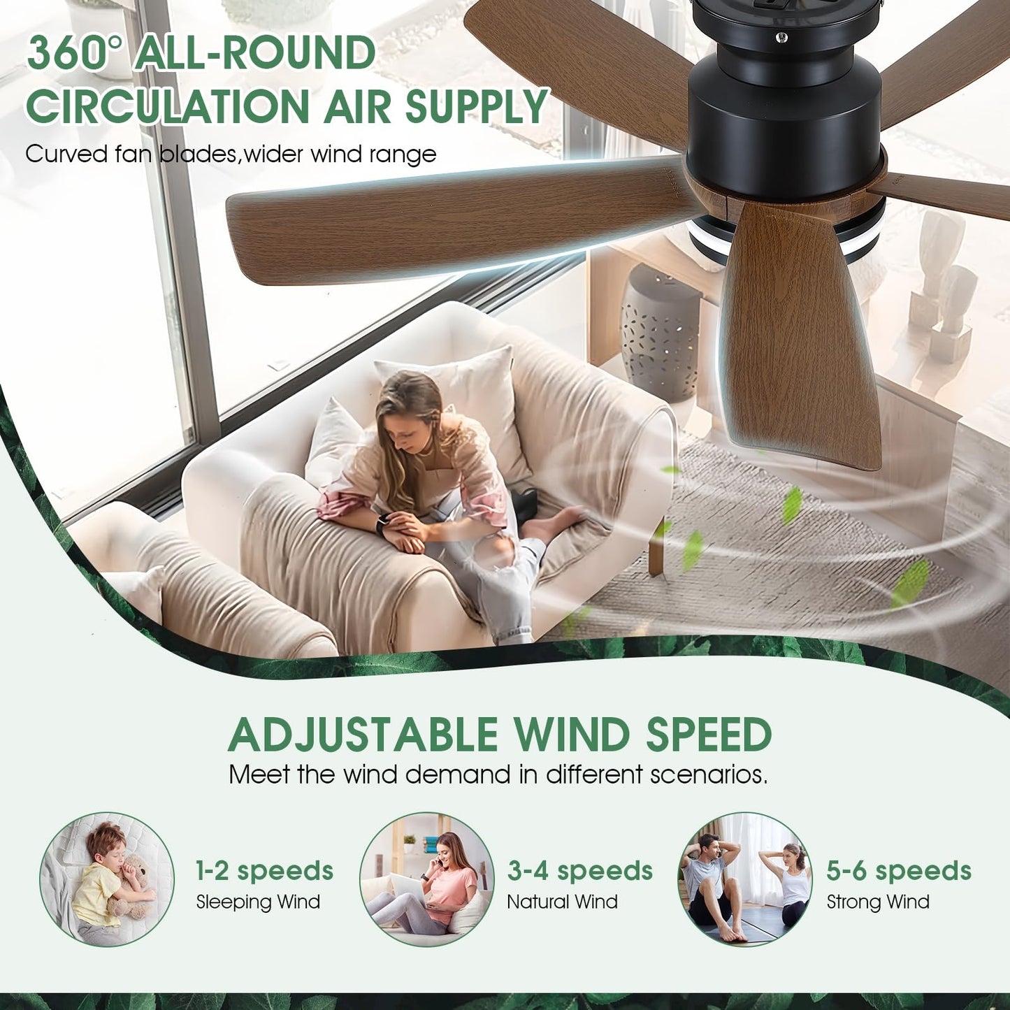 41 Inches Ceiling Fan with Light,App and Remote Control,5 Blades, Reversible DC Motor