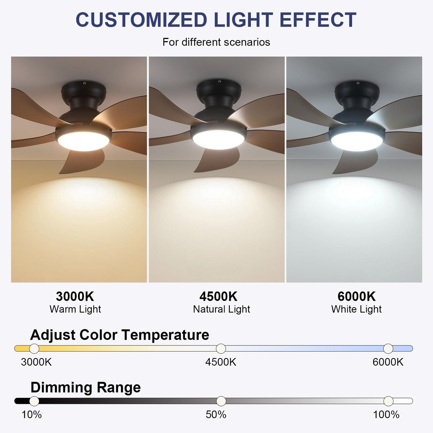 42 Inch Low Profile Modern Ceiling Fan, Reversible DC Motor,5 Blades,6 Speed, App and Remote Control