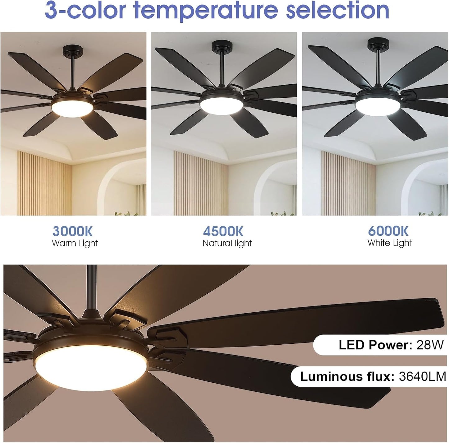 72 Inch Ceiling Fan with Light and Remote ,Modern Ceiling Fan for Living Room,Warehouse