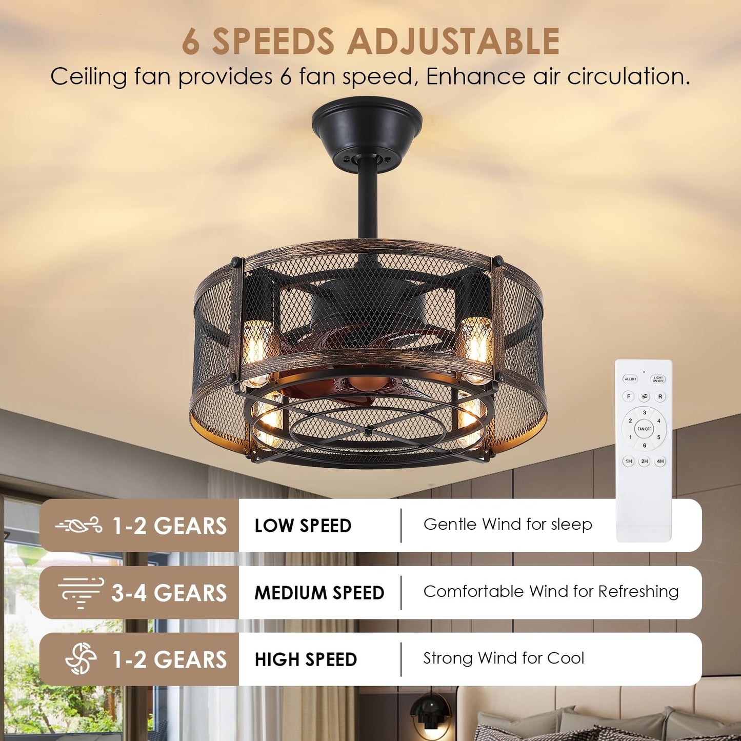 18 Inch Caged Ceiling Fan with Light,Reversible DC Motor,Remote Control for Timer Setting,6 Speed Wind,for Bedroom,Kitchen,Outdoors