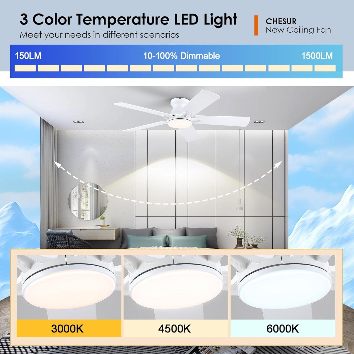 46 Inches Low Profile Ceiling Fan