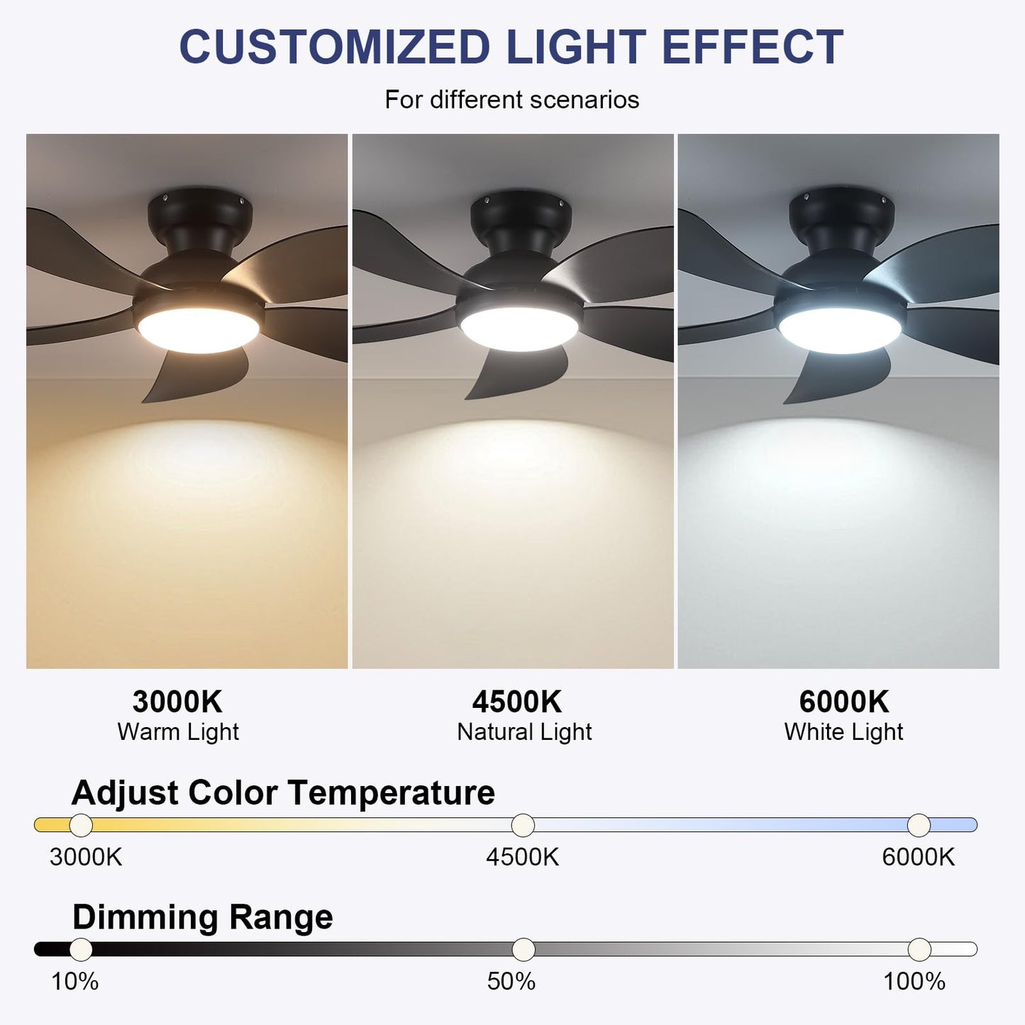 42 Inch Low Profile Modern Ceiling Fan, Reversible DC Motor,5 Blades,6 Speed, App and Remote Control