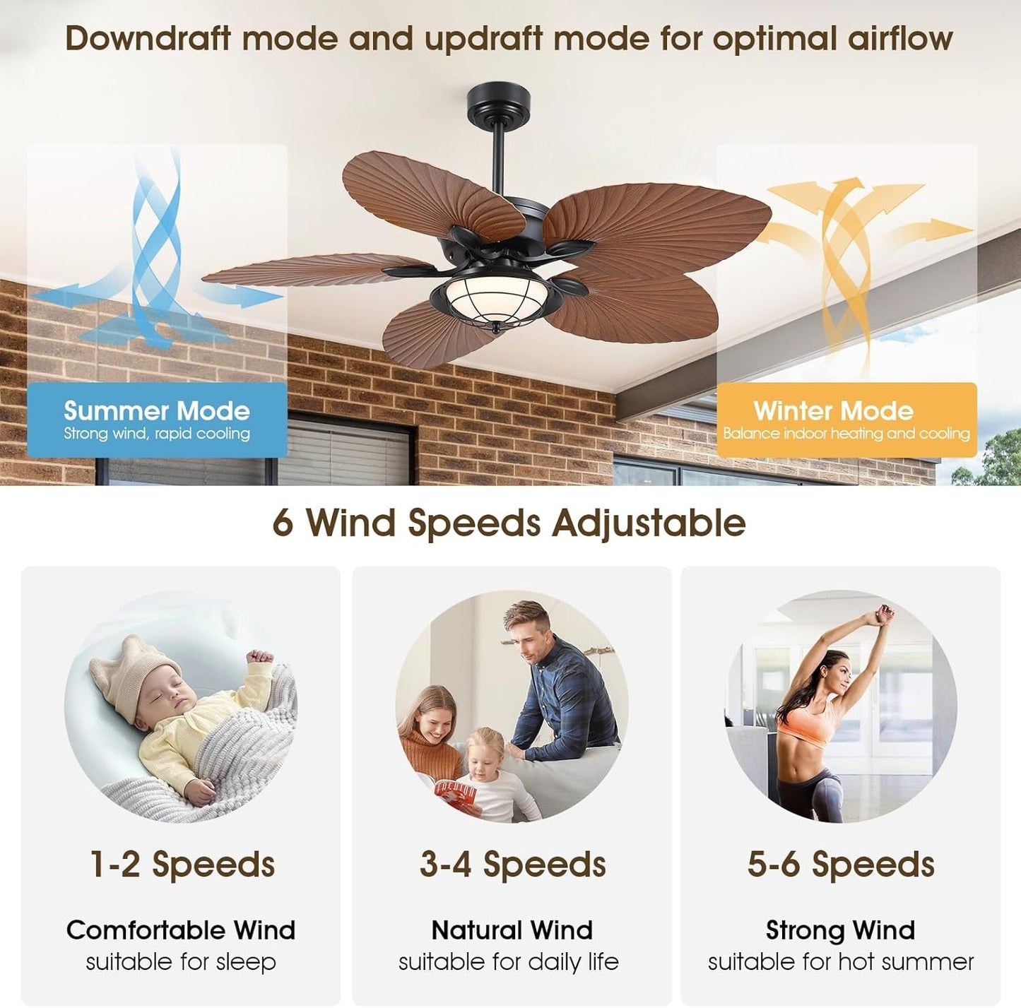 52" Waterproof Outdoor Palm Leaf Ceiling Fans with Lights and Remote,Wet Rated Tropical Ceiling Fans for Patios Porch Gazebo Pergola