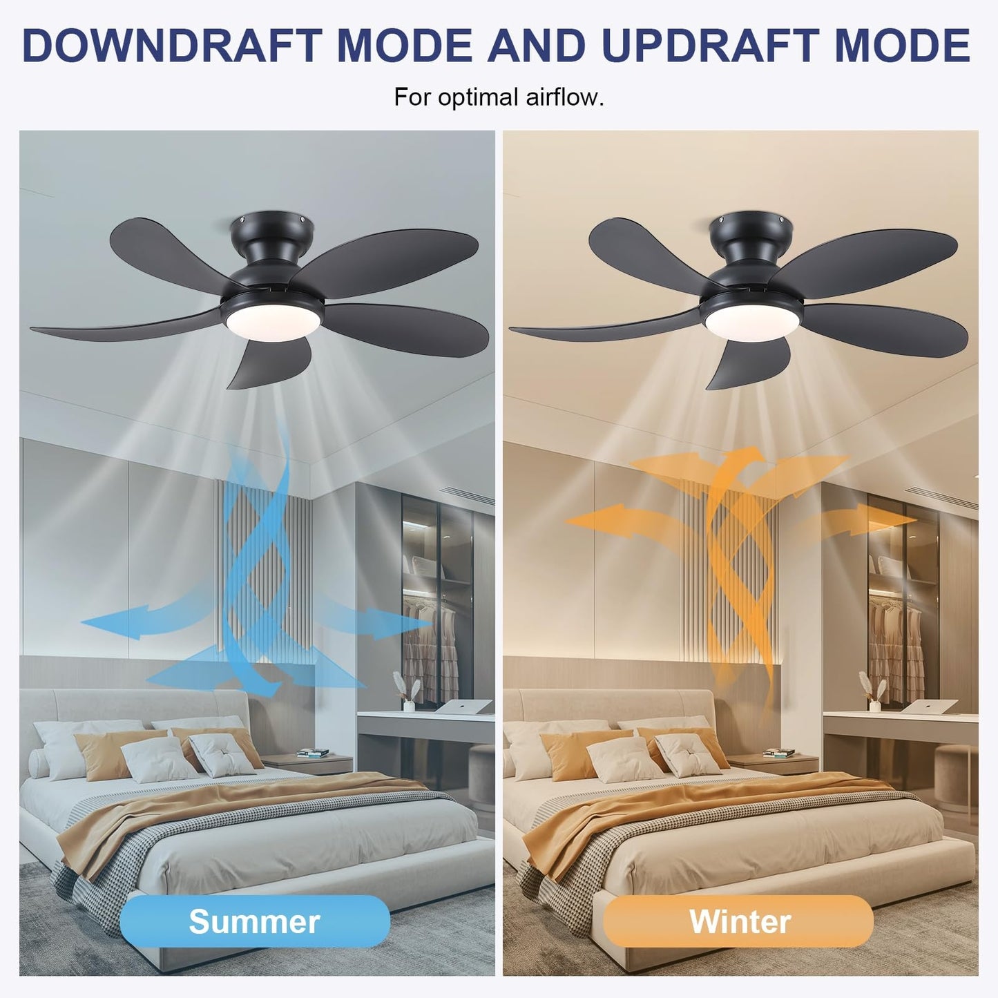 42 Inch Low Profile Modern Ceiling Fan, Reversible DC Motor,5 Blades,6 Speed, App and Remote Control