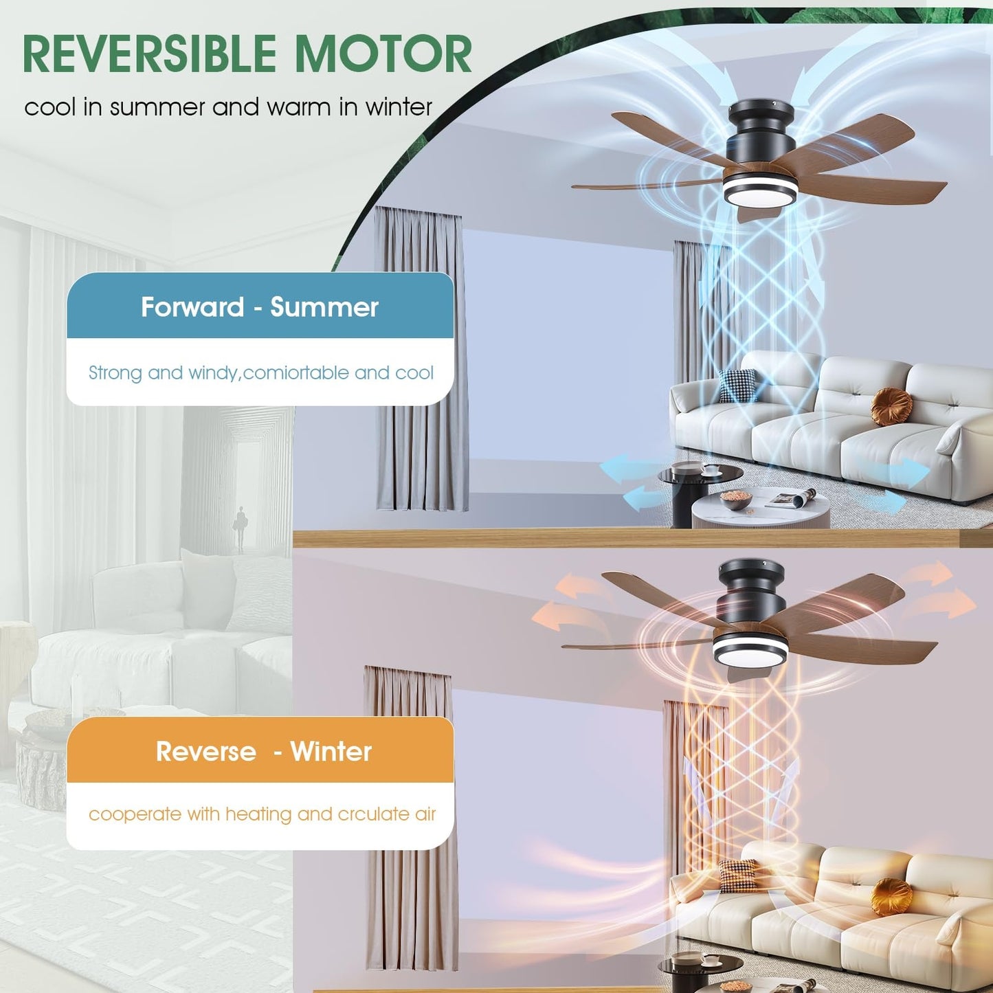 41 Inches Ceiling Fan with Light,App and Remote Control,5 Blades, Reversible DC Motor