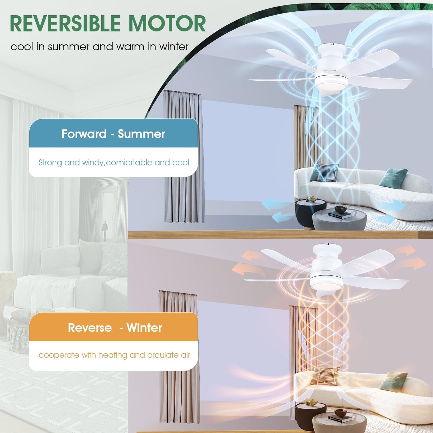 41 Inches Ceiling Fan with Light,App and Remote Control,5 Blades, Reversible DC Motor
