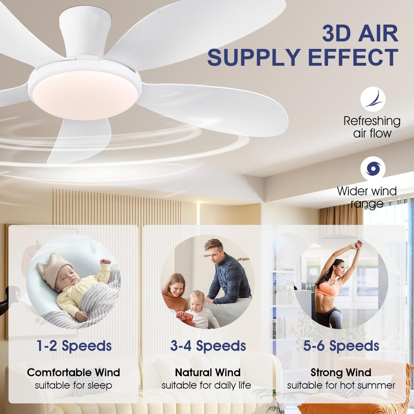 48 Inches Flush Mount Ceiling Fan with Light