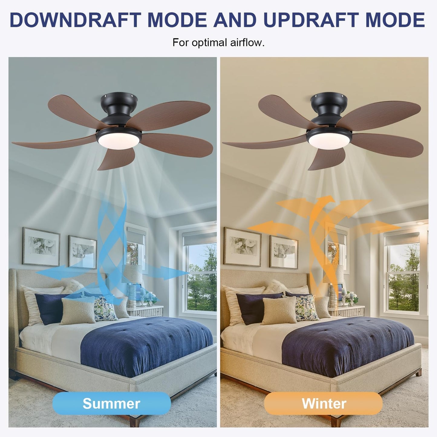 42 Inch Low Profile Modern Ceiling Fan, Reversible DC Motor,5 Blades,6 Speed, App and Remote Control