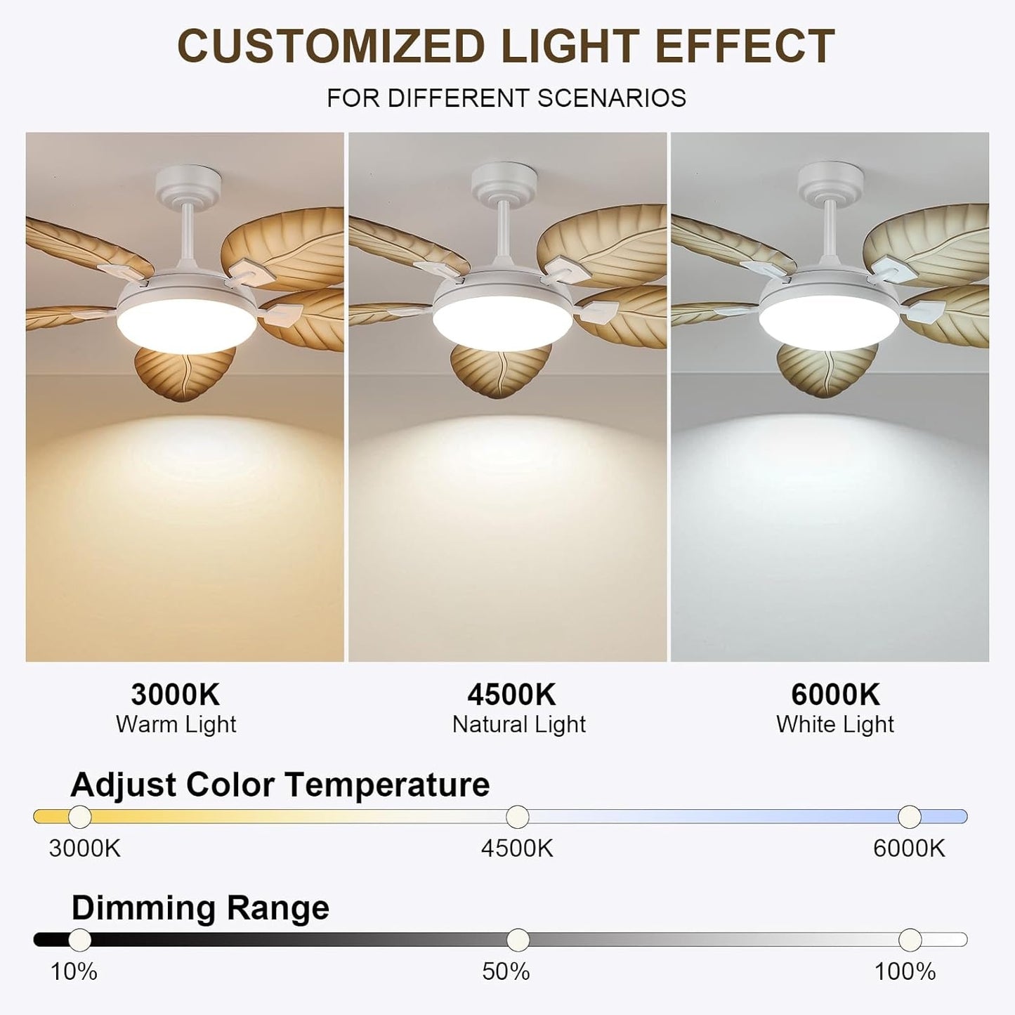 48 or 52 Inch Palm Leaf Ceiling Fan,APP and Remote Control,5 Blades,Dimmable,Reversible DC Motor