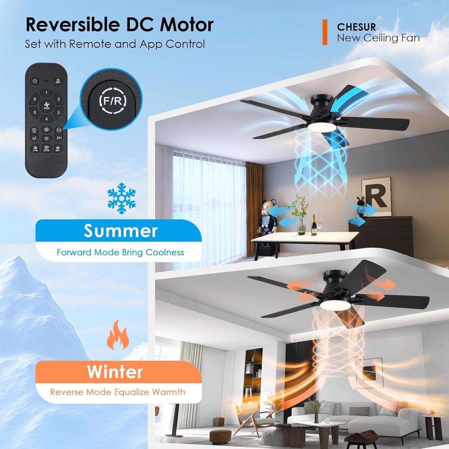 46 Inches Low Profile Ceiling Fan