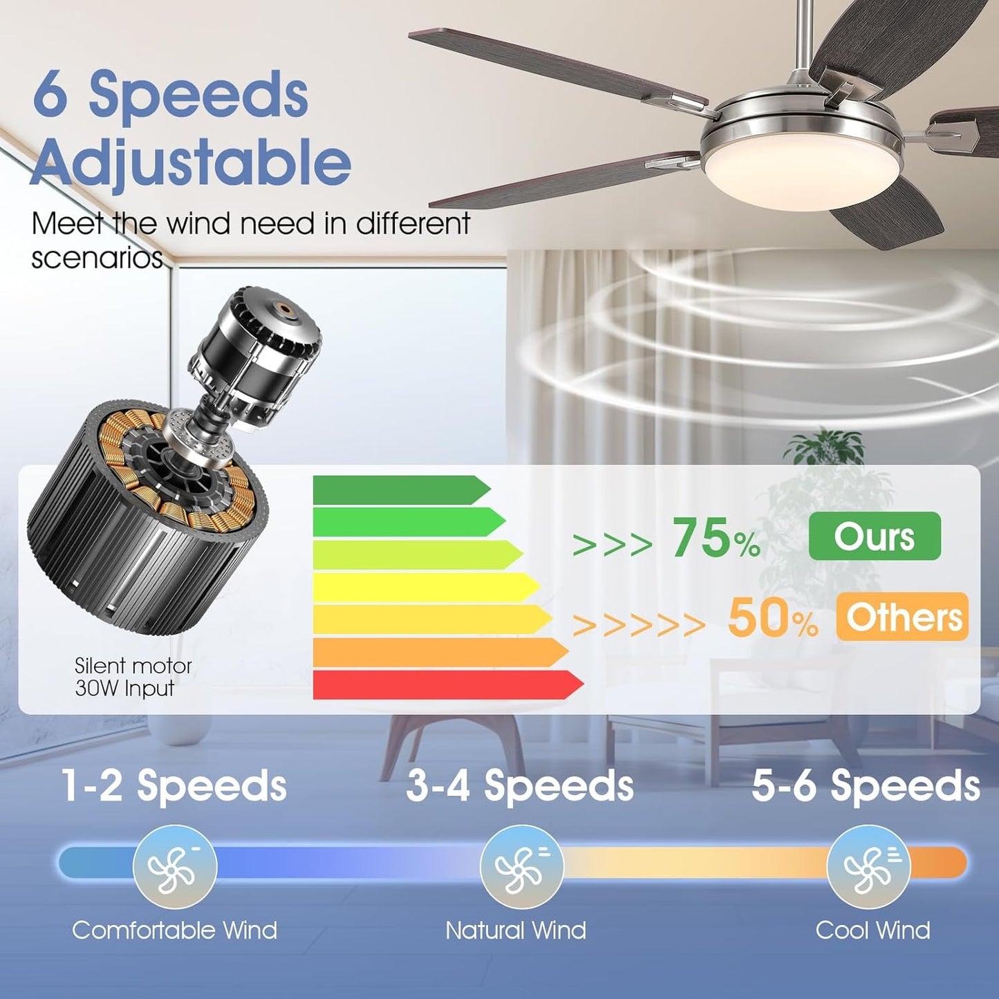52 inch downrod Ceiling fan with Light
