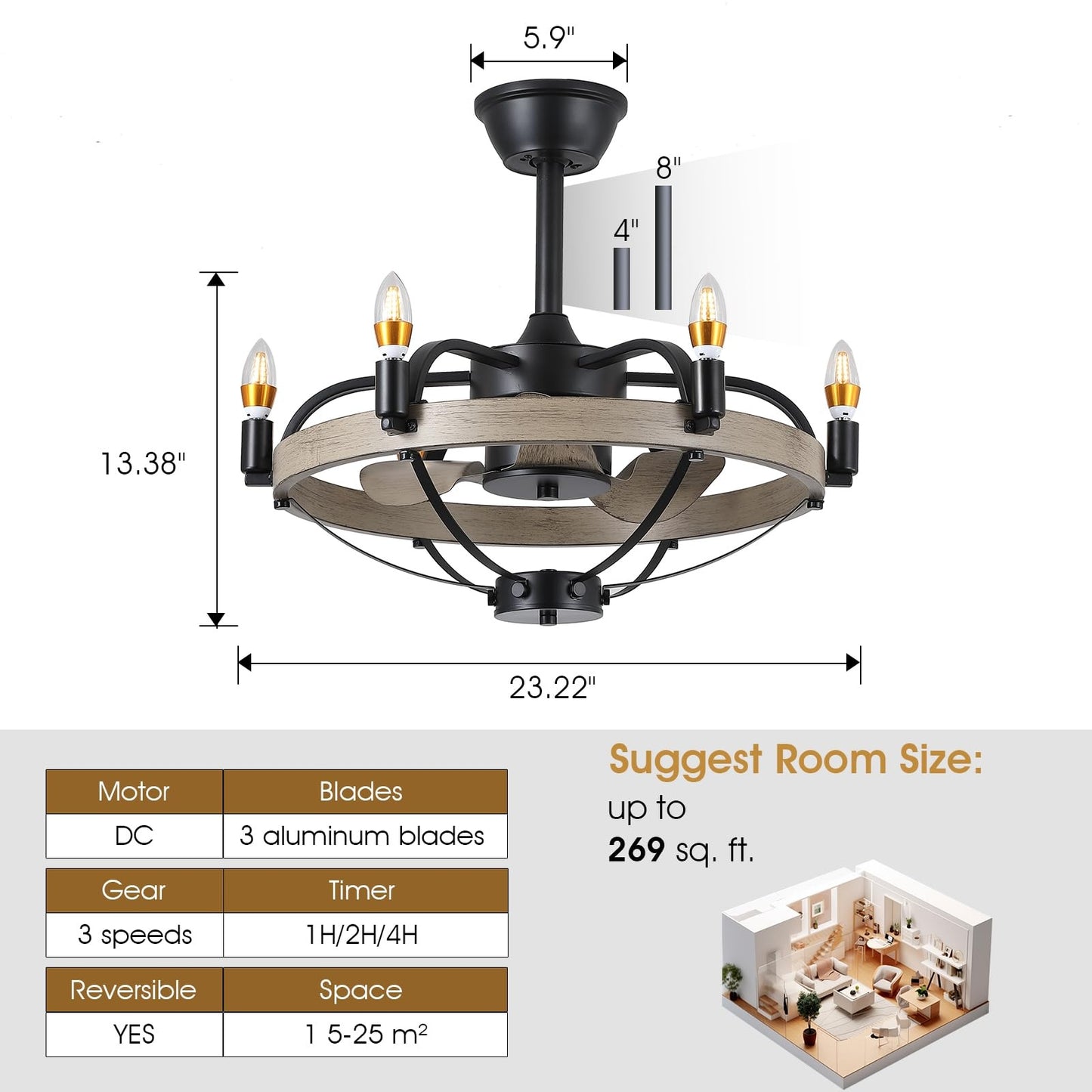 23/32 Inches Caged Ceiling Fan with Light and Remote,Modern Farmhouse Ceiling Fan Light for Living Room,Kitchen,Dinning Room, Black Rustic Chandelier Candles
