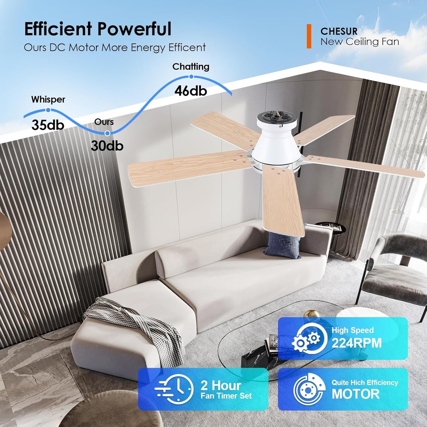 46 Inches Low Profile Ceiling Fan