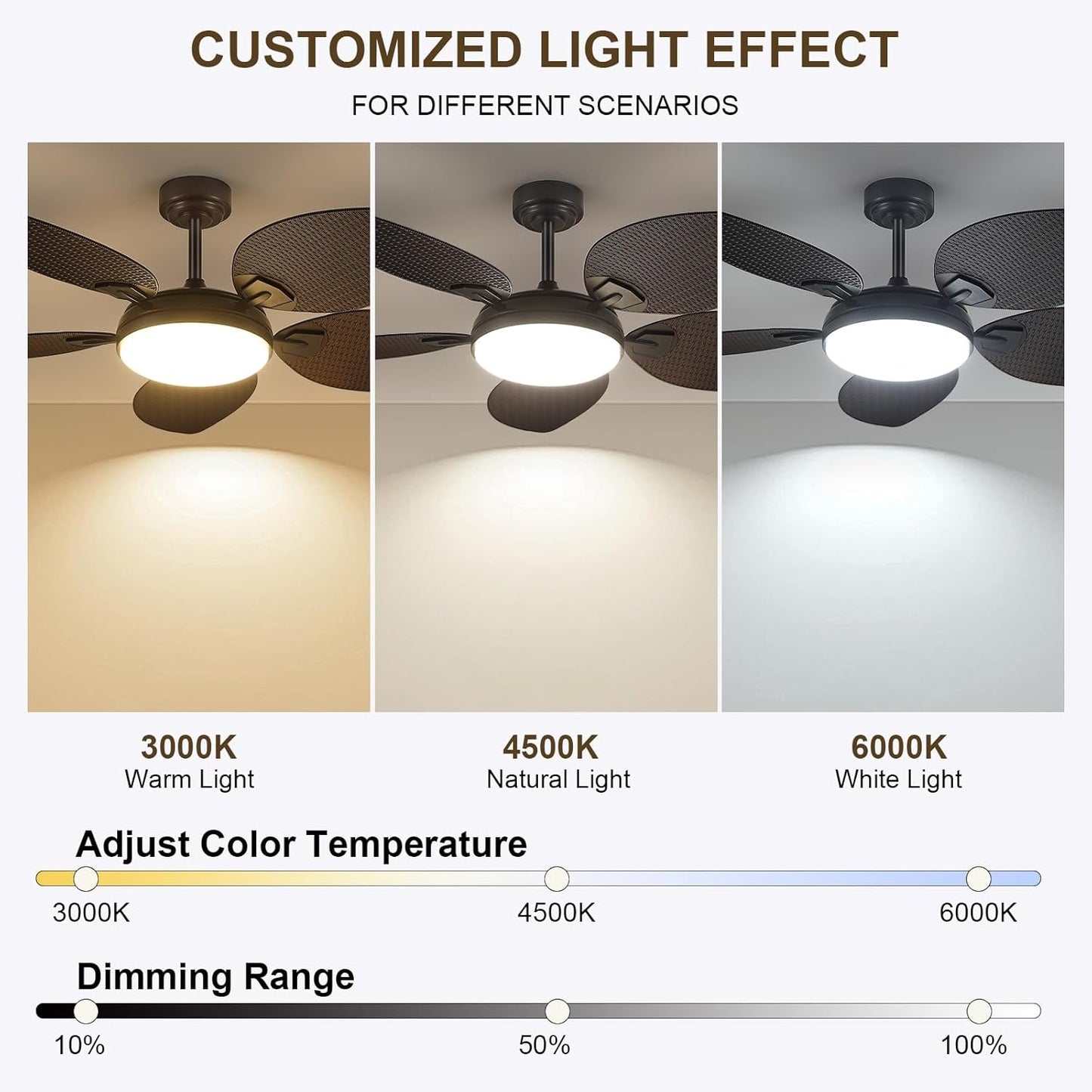 52 and 62 inch palm leaf ceiling fan