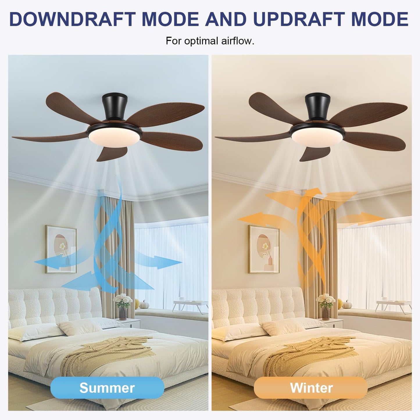 48 Inch Flush Mount Ceiling Fan with Light