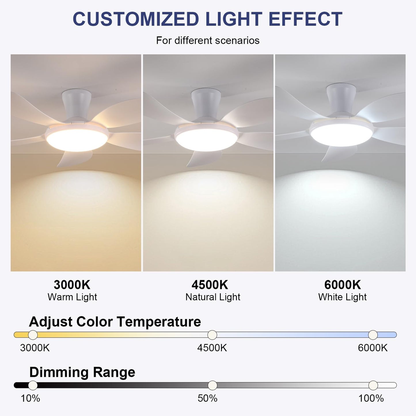 48 Inch Modern LED Ceiling Fans with Quiet Reversible DC Motor, Dimmable 3 Colors 6 Speeds