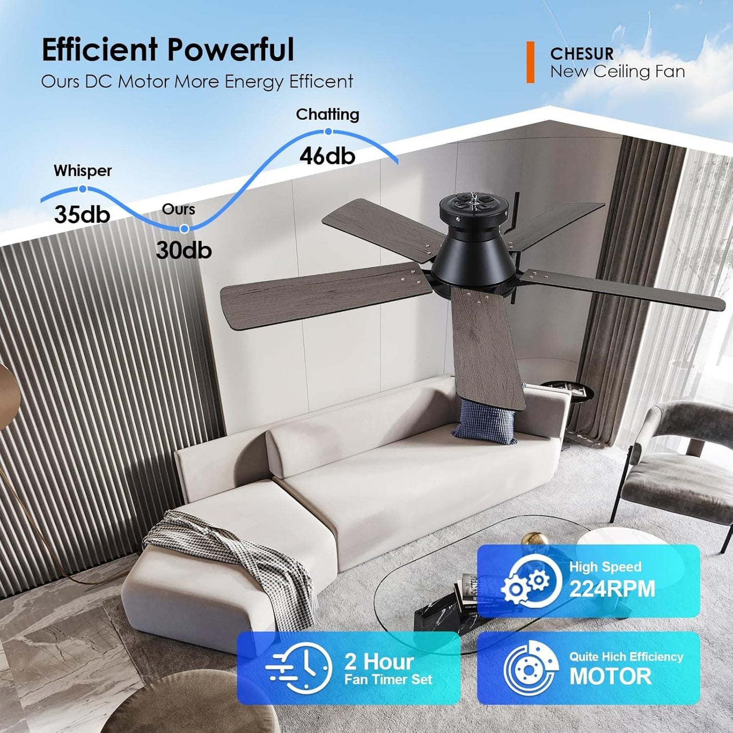 46 Inches Low Profile Ceiling Fan