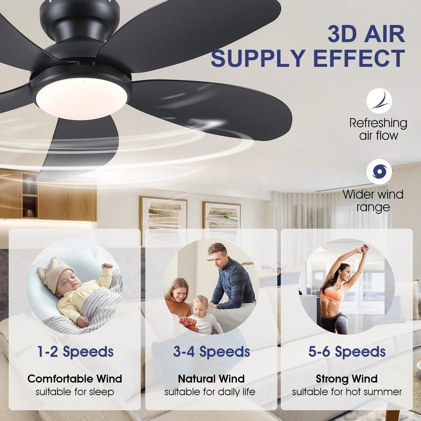 42 Inch Low Profile Modern Ceiling Fan, Reversible DC Motor,5 Blades,6 Speed, App and Remote Control