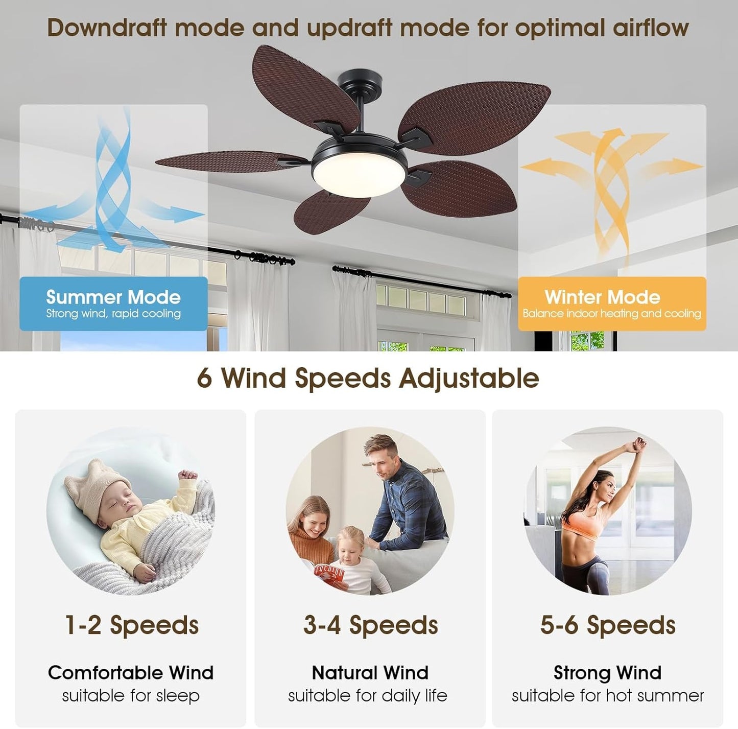 52 and 62 inch palm leaf ceiling fan