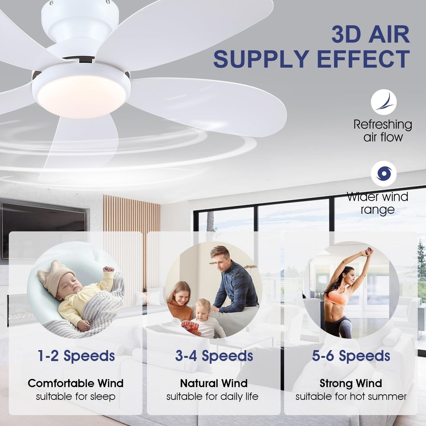 42 Inch Low Profile Modern Ceiling Fan, Reversible DC Motor,5 Blades,6 Speed, App and Remote Control
