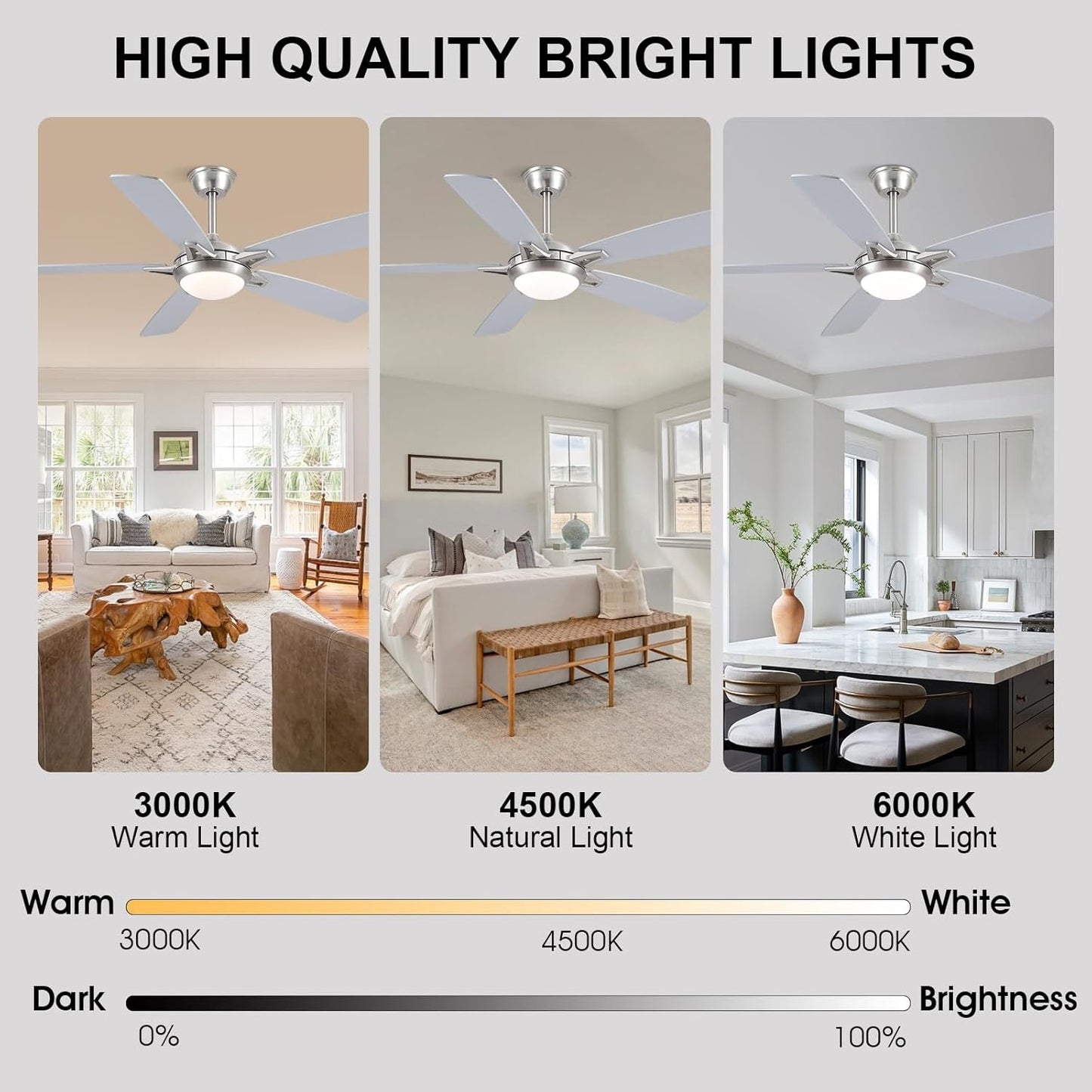 52 Inch Down Rod Ceiling Fan with Light,Dual side Blades