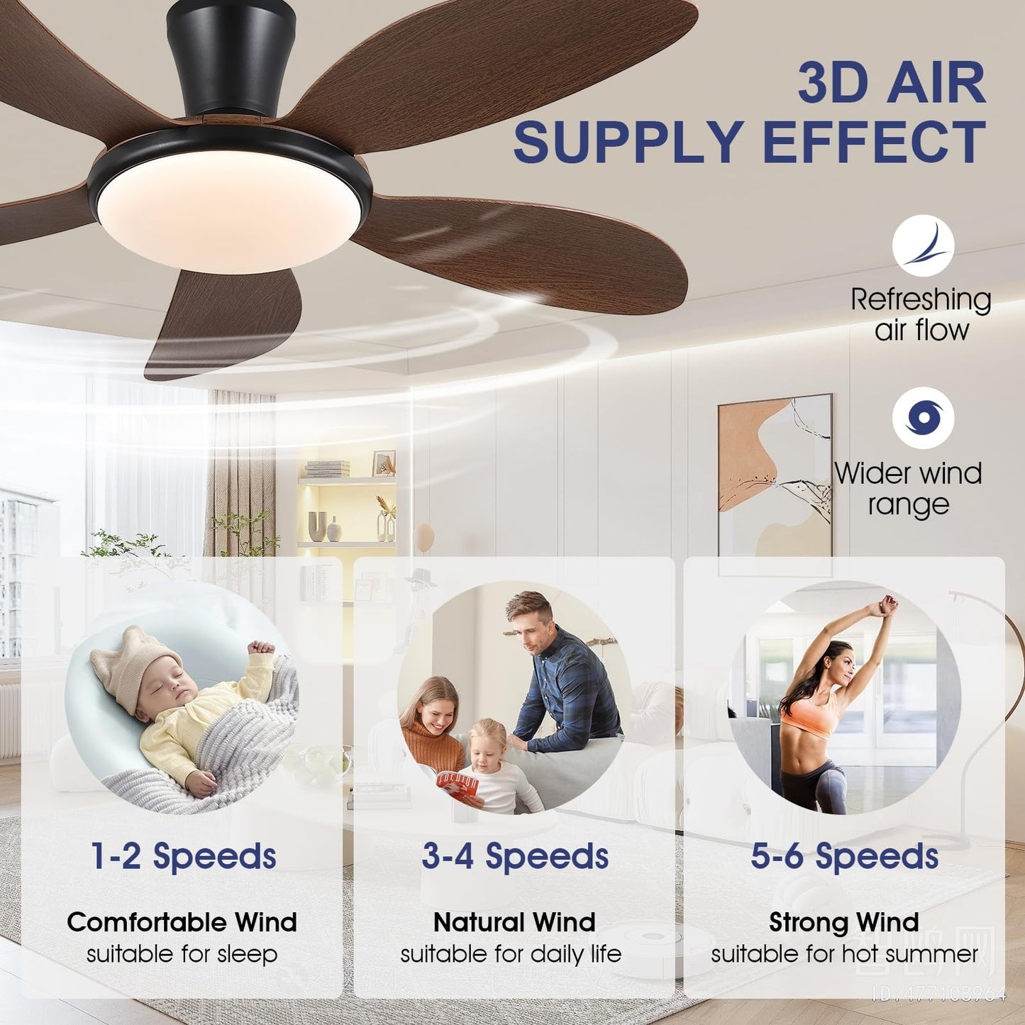 48 Inch Flush Mount Ceiling Fan with Light