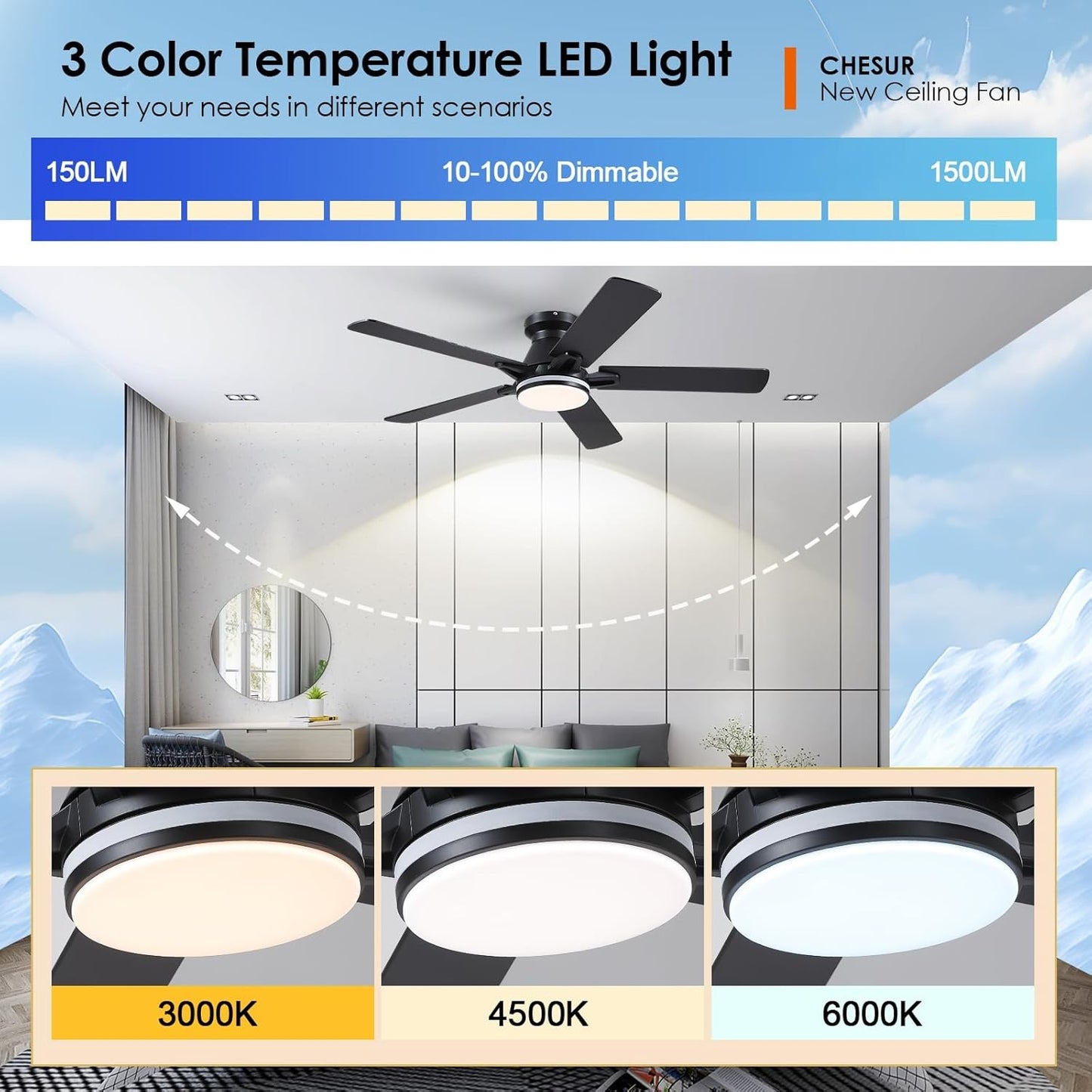 52 Inch Ceiling Fan with 5 Plywood Blades,Dual Blades