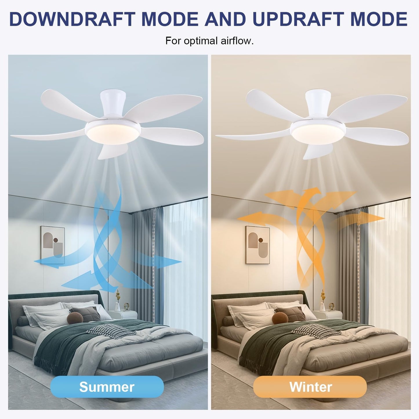 48 Inches Flush Mount Ceiling Fan with Light