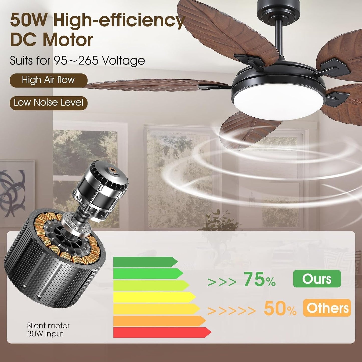 52 inch Brown Palm Leaf Ceiling Fan with Light