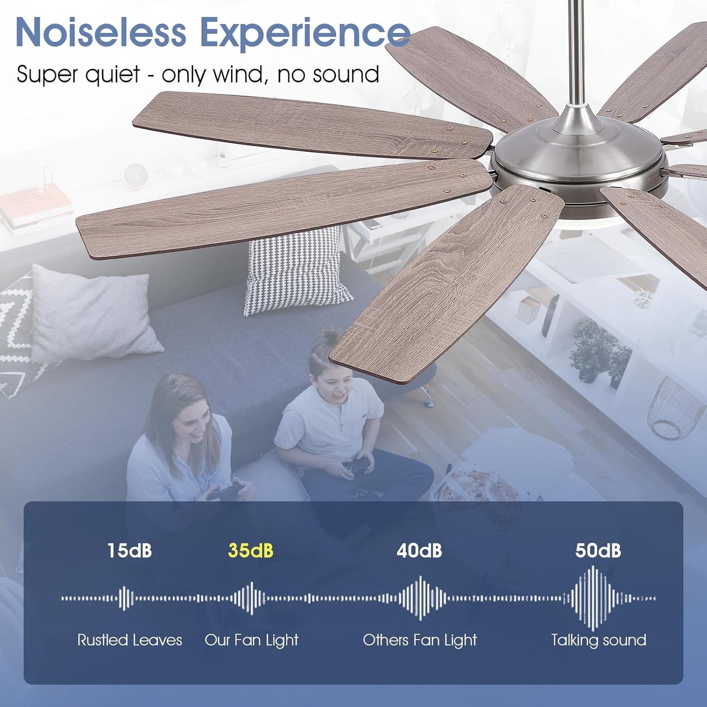 66 Inches Ceiling Fan with Light