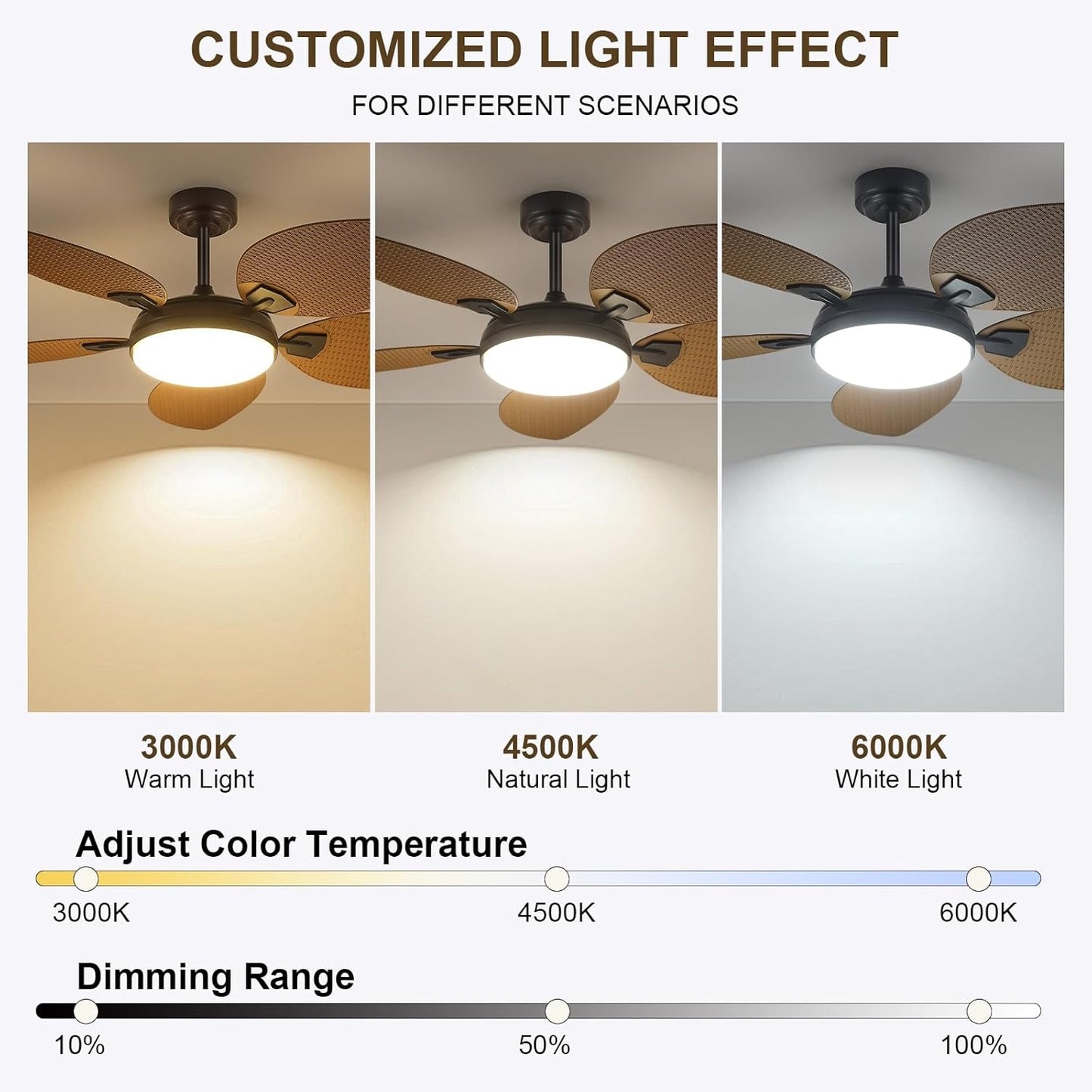 52 Inch Ceiling Fan