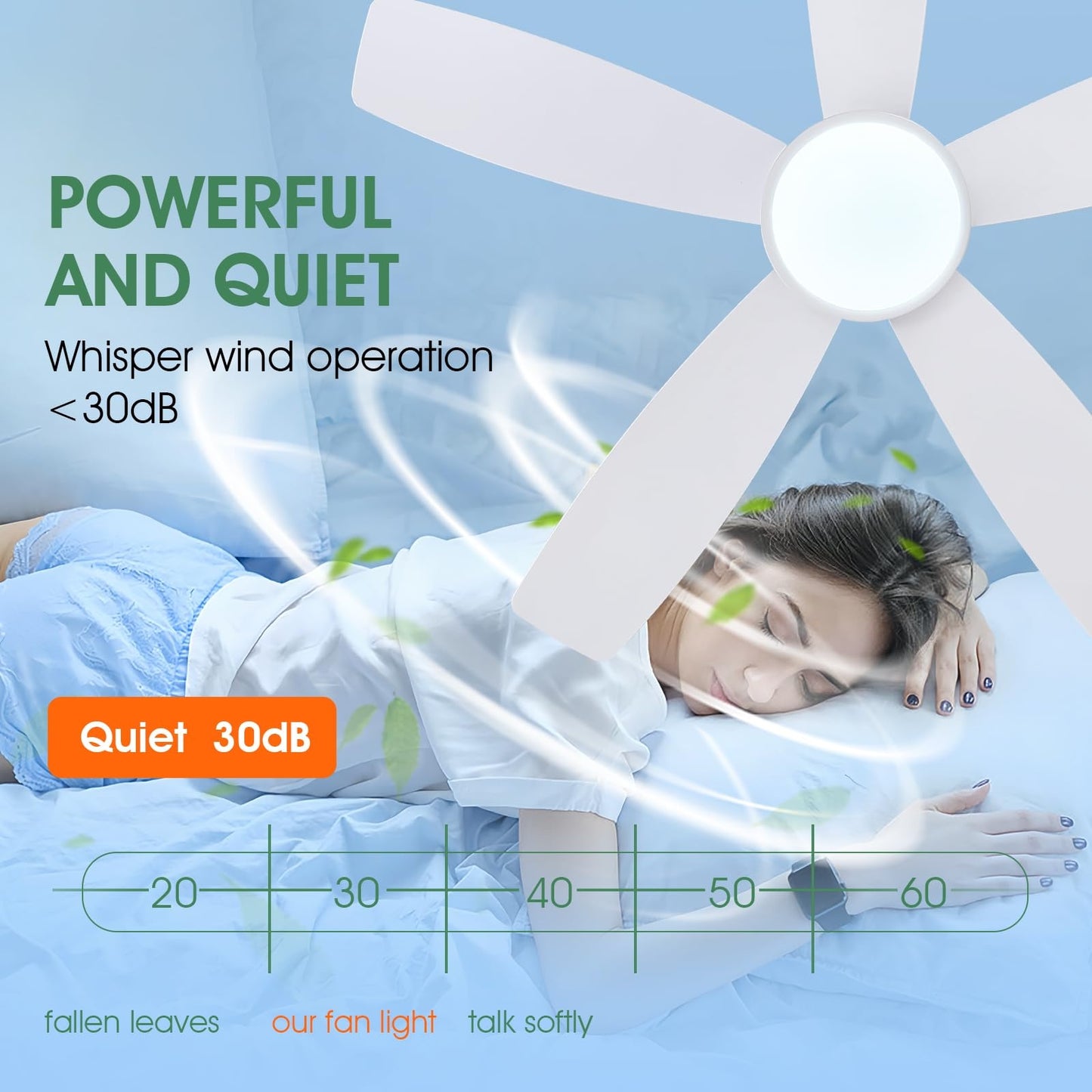 41 Inches Flush Mount Ceiling Fan with ABS Blades