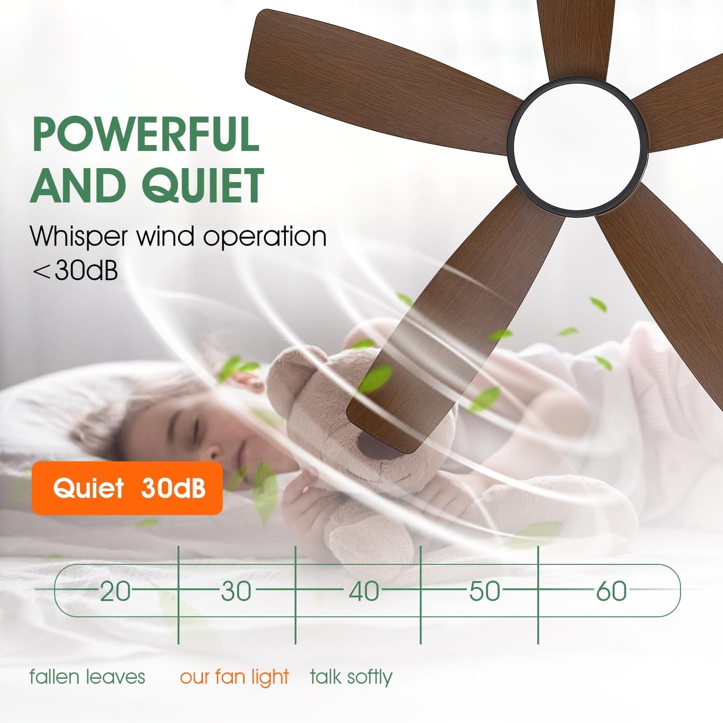 41 Inches Ceiling Fan with Light,App and Remote Control,5 Blades, Reversible DC Motor