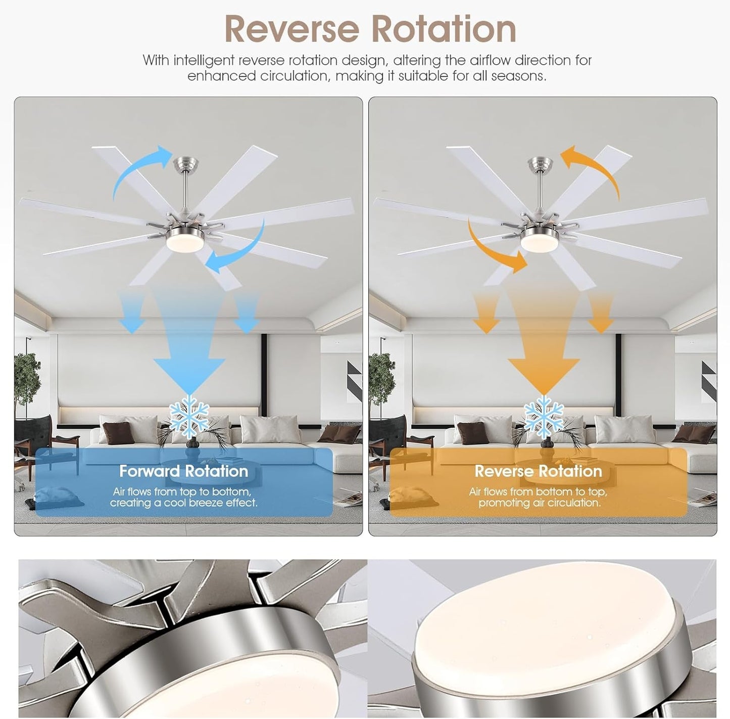 72 Inch Ceiling Fan with Light,8 Plywood Blades,Downrod LED Ceiling Fan,for Living Room,Warehouse,Patio