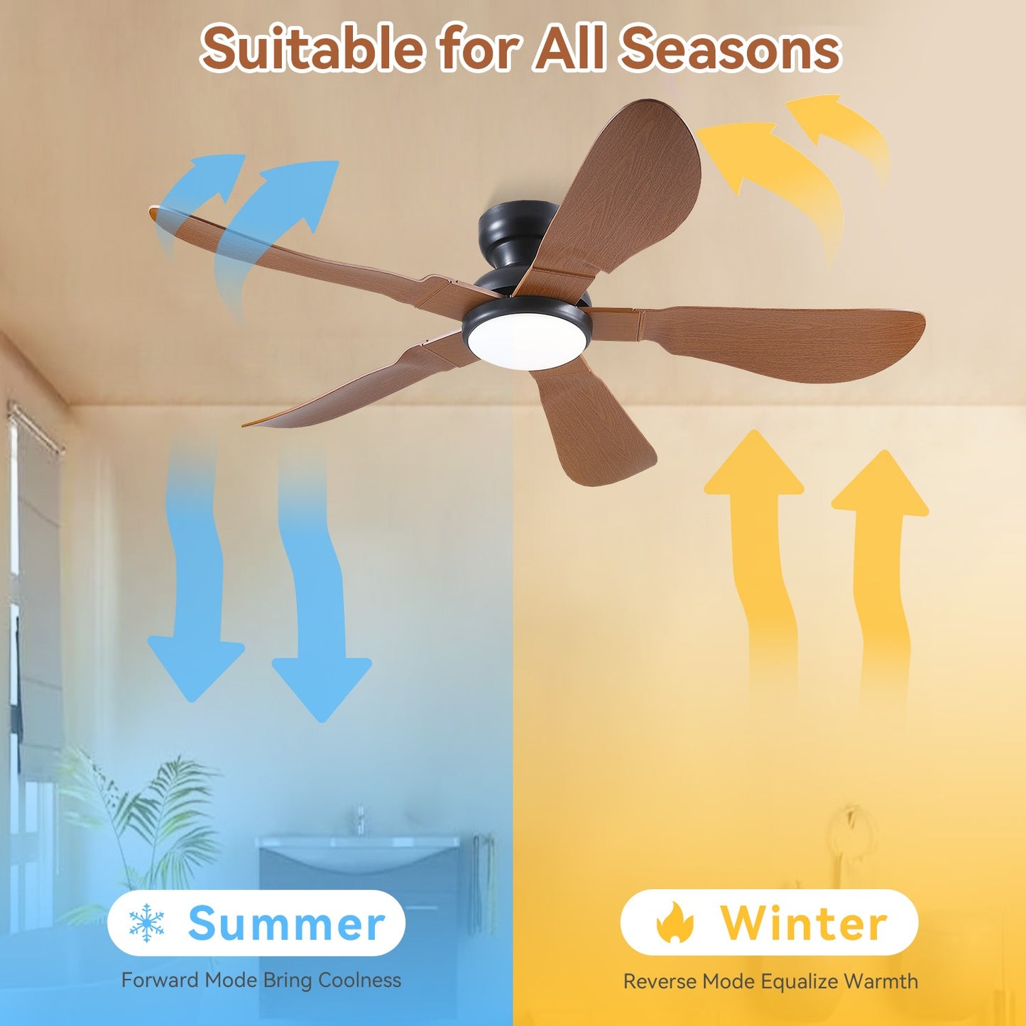 32/36/46/52 Inches Low Profile Ceiling Fan
