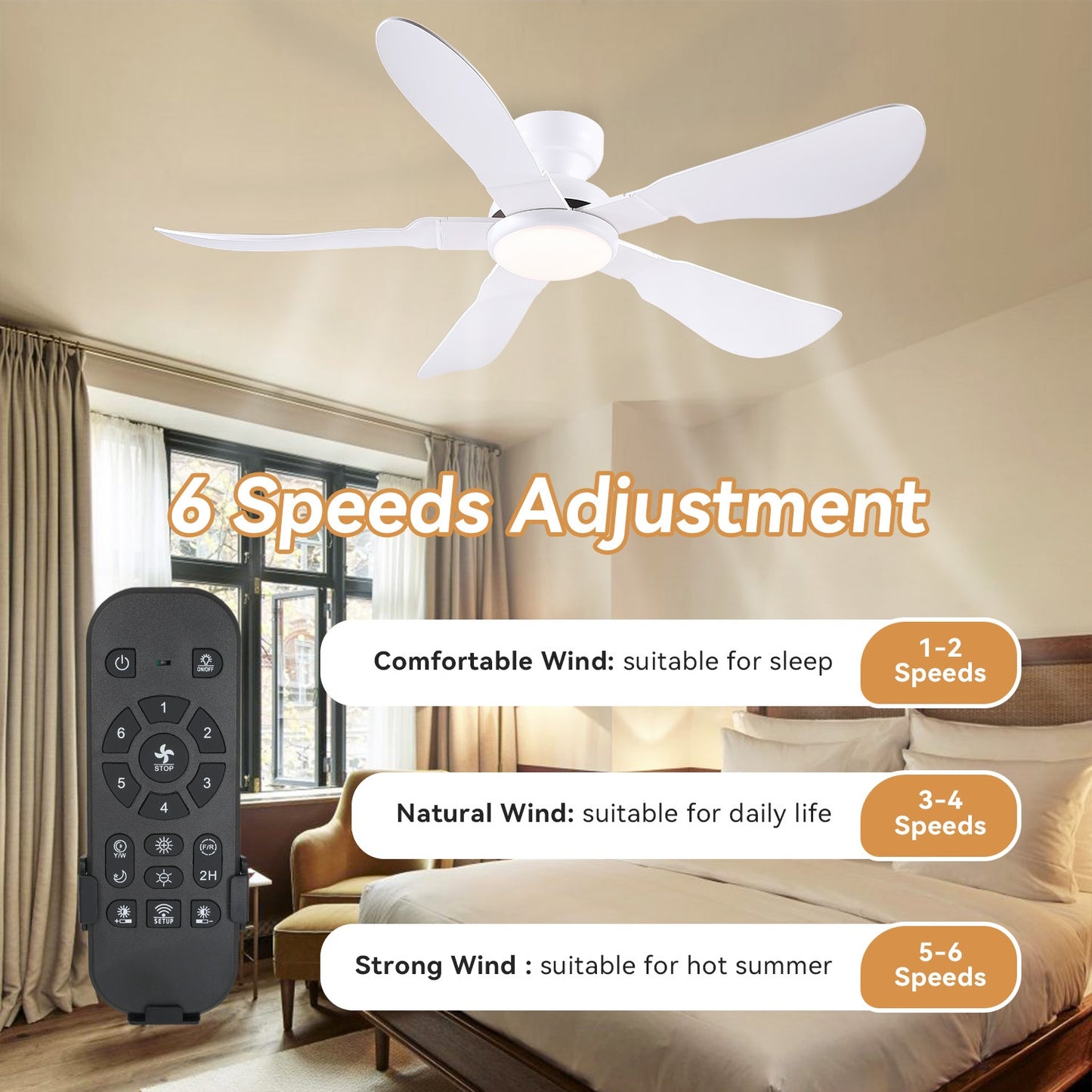 32/36/46/52 Inches Low Profile Ceiling Fan