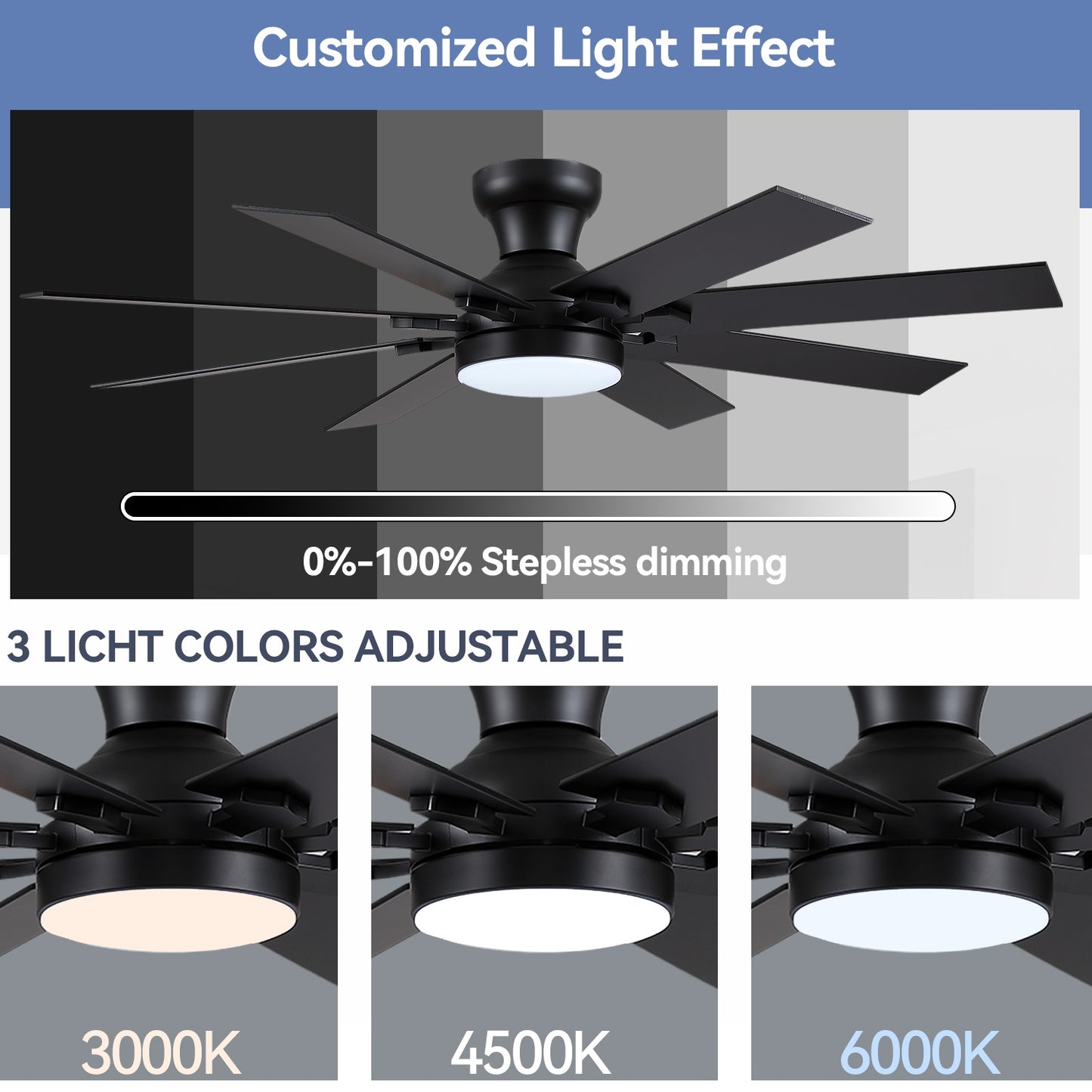 52 Inch 8 Blades Flush Mount Ceiling Fan