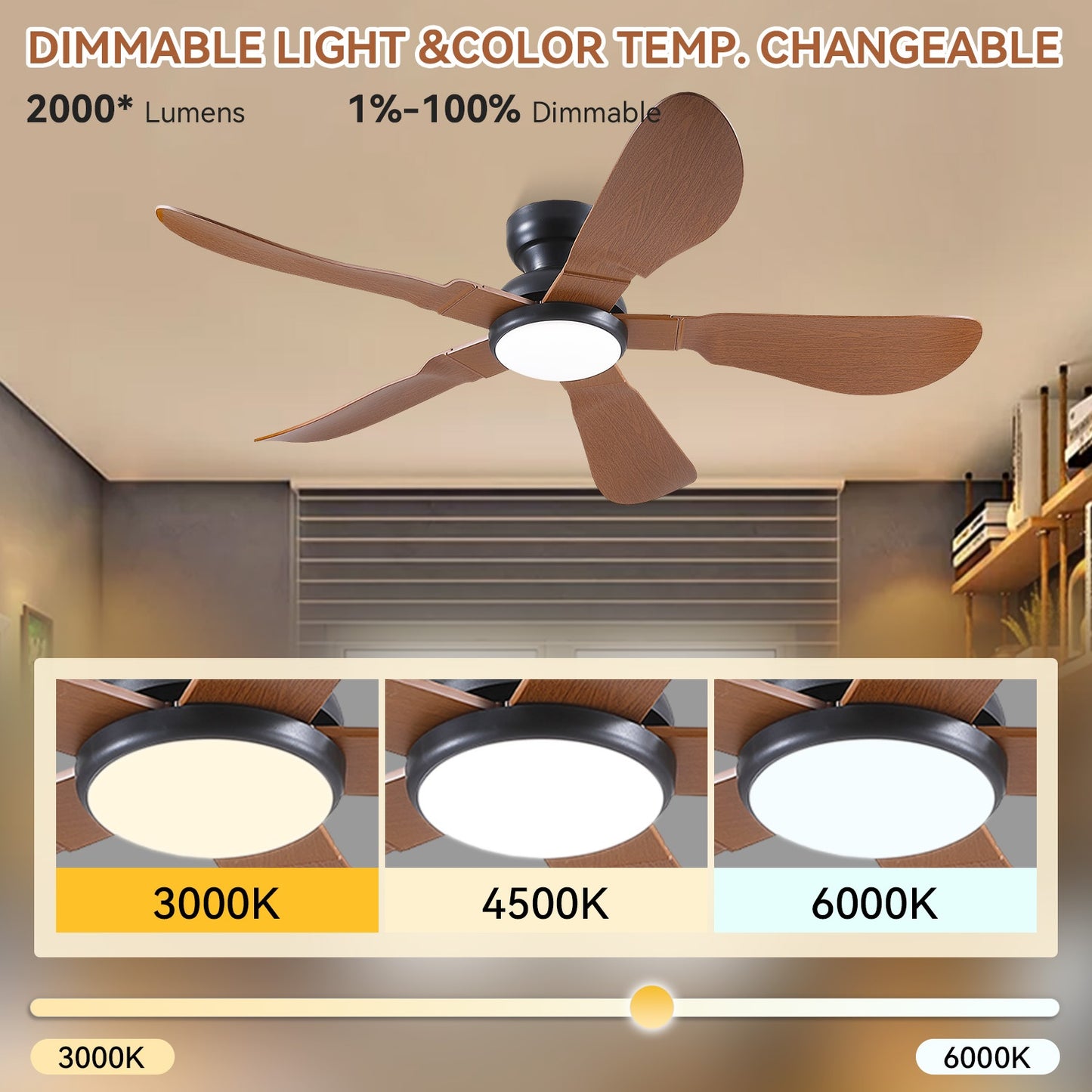 32/36/46/52 Inches Low Profile Ceiling Fan