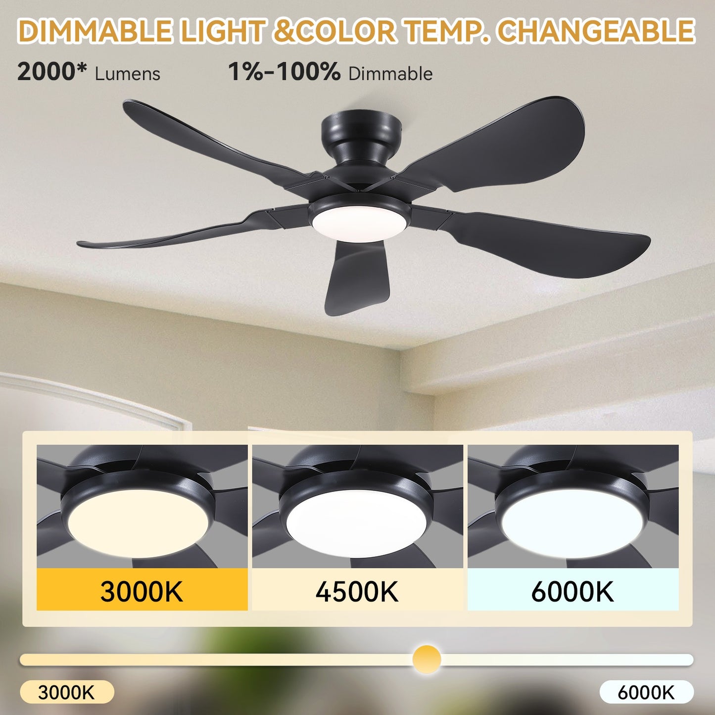 32/36/46/52 Inches Low Profile Ceiling Fan