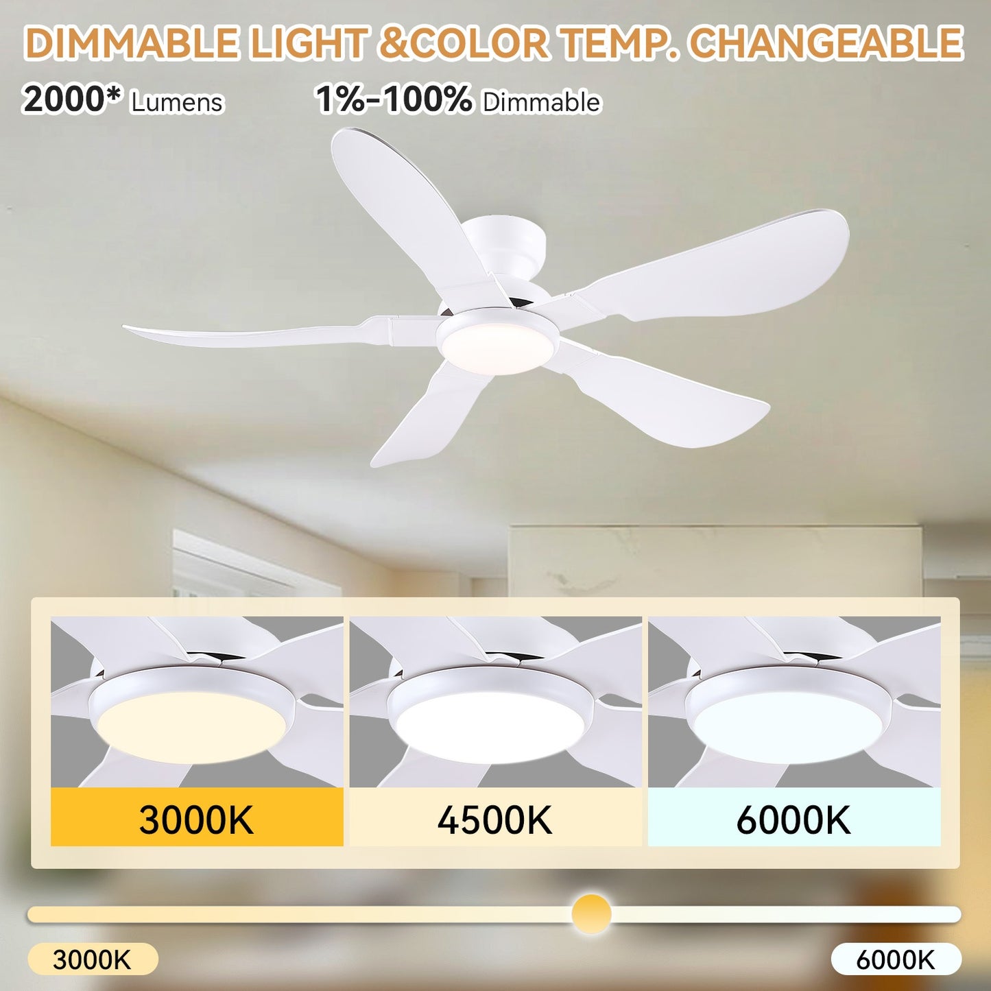 32/36/46/52 Inches Low Profile Ceiling Fan