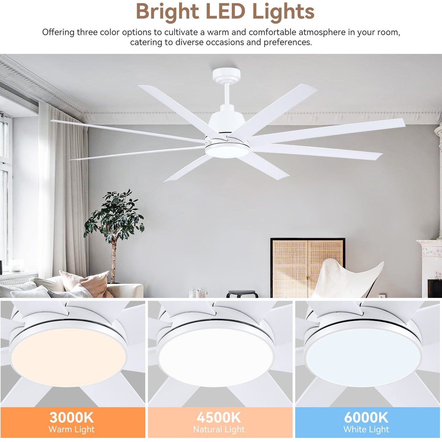 72 Inches White Ceiling Fan for Large House