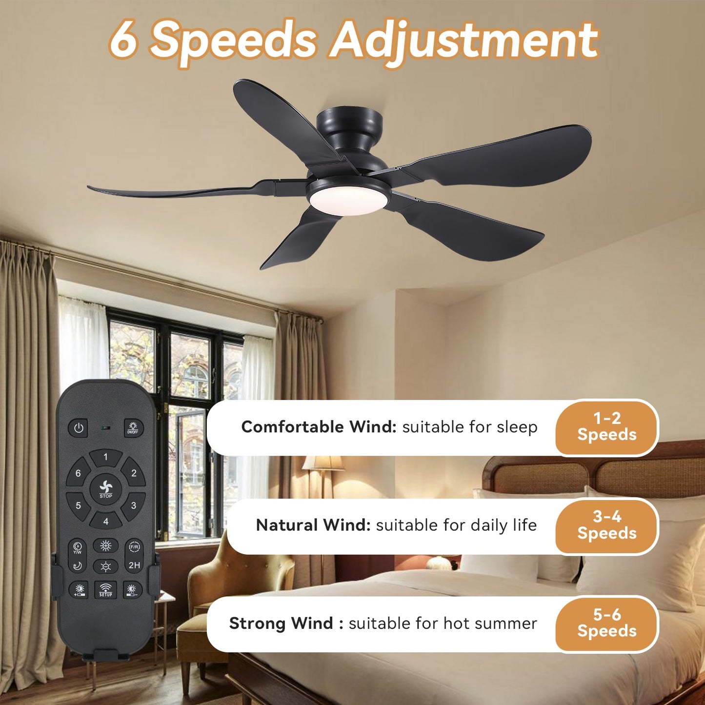 32/36/46/52 Inches Low Profile Ceiling Fan