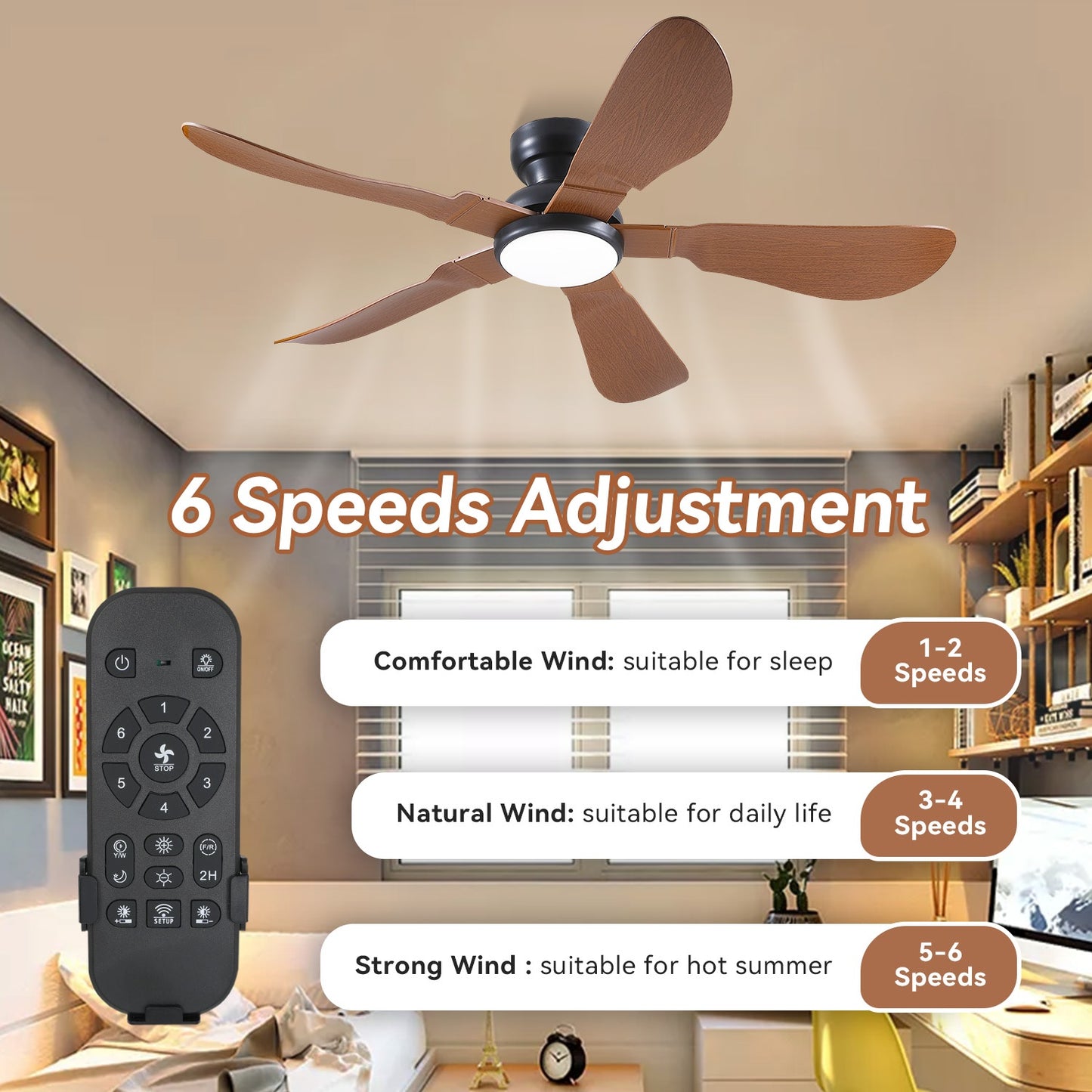 32/36/46/52 Inches Low Profile Ceiling Fan