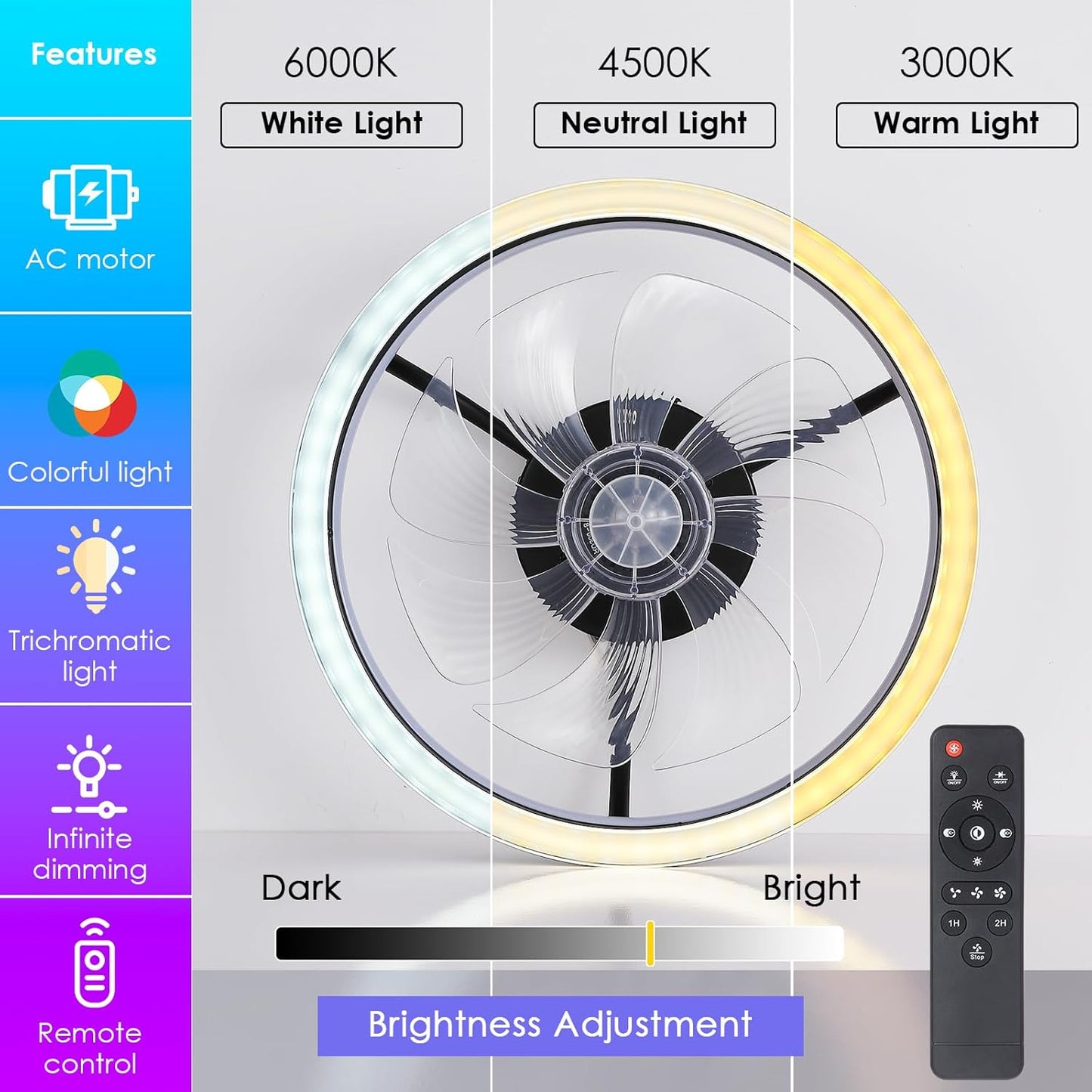16 Inch Flush Mount modern Fan light for Bathroom,Closet